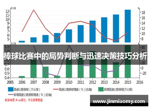 棒球比赛中的局势判断与迅速决策技巧分析