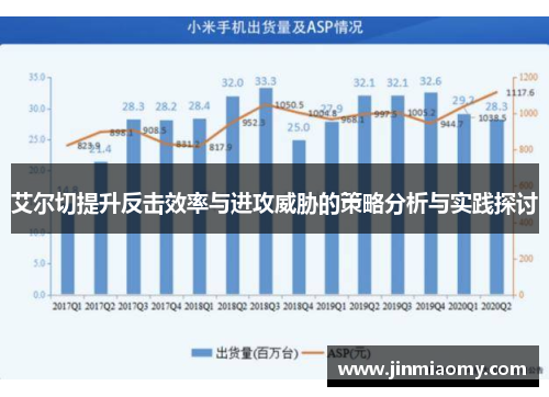 艾尔切提升反击效率与进攻威胁的策略分析与实践探讨