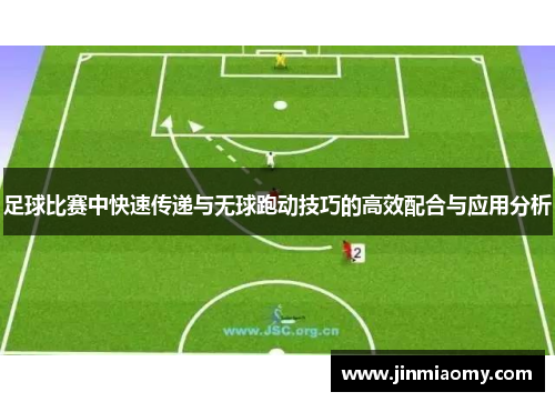 足球比赛中快速传递与无球跑动技巧的高效配合与应用分析