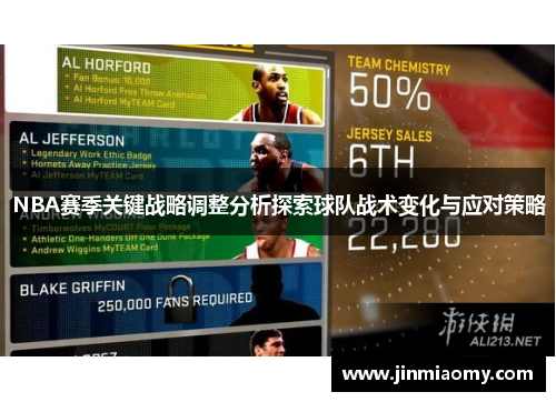 NBA赛季关键战略调整分析探索球队战术变化与应对策略