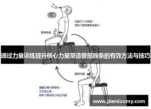 通过力量训练提升核心力量塑造腹部线条的有效方法与技巧